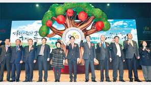 ‘농어업 CEO의 산실’ 경북농민사관학교