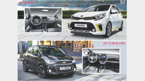 경차부터 슈퍼카까지…신차 맞대결로 시장 ‘활기’