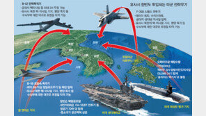 ‘3월 한반도’ 美전략무기 역대 최대 출동