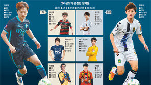 첫 형제대결… “펄펄 나는 동생, 신경 쓰이네요”