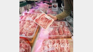 삼겹살, 평년보다 19%가격 급등…‘서민 음식 옛말’