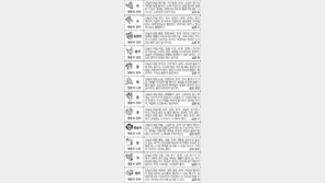 [스포츠동아 오늘의 운세] 2017년 3월3일 금요일 (음력 2월 6일)