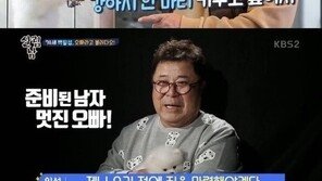백일섭 “졸혼 뒤 얼굴 펴…같이 살 때는 미움 많았다” 고백