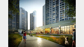 수익형 부동산시장, 상가 공급 잇따라