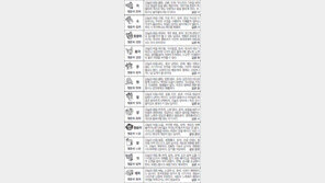 [스포츠동아 오늘의 운세] 2017년 3월6일 월요일 (음력 2월9일)