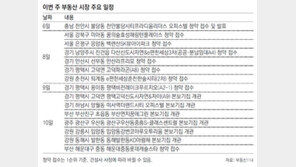 [3월 둘째 주 부동산시장 주요 일정] 