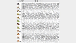 [오늘의 운세/3월6일]