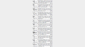 [스포츠동아 오늘의 운세] 2017년 3월 7일 화요일 (음력 2월 10일)