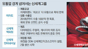 제조-수출 발 넓히는 신세계그룹