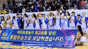 94.3%! 우리은행, 최고승률 새 역사 쓰다