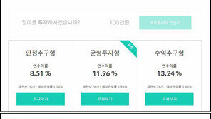 [김성모 기자가 써봤어요]쌈짓돈 넣고 年8~13% 수익… 손실 위험도