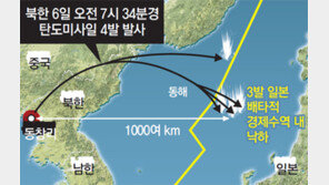 北, 스커드-ER 4발 쏴도… 中 “사드반대 불변”