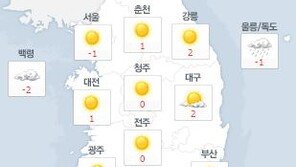 꽃샘추위 언제까지?…‘7~8일 절정’