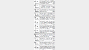 [스포츠동아 오늘의 운세] 2017년 3월 8일 수요일 (음력 2월 11일)