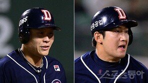 두산 박세혁-최재훈, ‘양의지 백업경쟁’ 2R 돌입