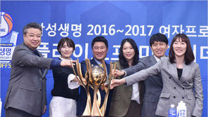 “다 발라버려” 감독들 발라버린 선수들 입담