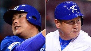 “그래도 김태균-이대호” 김인식 감독의 믿음야구