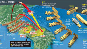 北 미사일 쏜날 밤 도착한 사드… “철회는 없다” 중국에 쐐기