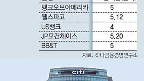 통장 만들면 5000원 내야… 씨티銀 실험 성공할까