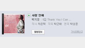 백지영 ‘사랑 안해’ 작사가 차은택…이상민 “내가 제작 했는데…”