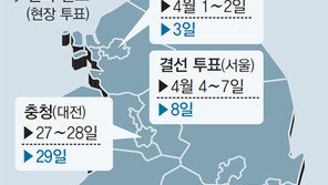 민주 1차 선거인단 163만명… 2차모집 ‘7일간-13일간’ 팽팽