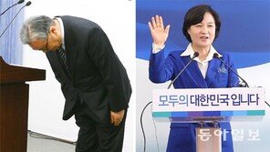 함께 사라진 여당… 대선정국 변수 커져