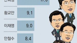 문재인 “적당히 봉합 안돼… 박근혜 前대통령 수사 미룰 하등의 이유 없다”