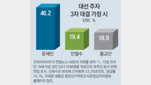 자유한국당 경선룰 확정… 황교안-홍준표에 러브콜