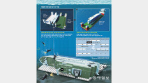 3년의 기다림 끝에… 세월호, 수면위로 올라온다