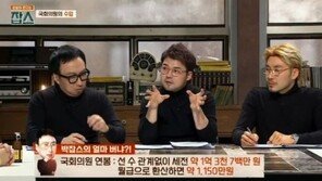 ‘잡스’ 손혜원·박주민·하태경·김경진 의원 연봉 공개…“월평균, 850만”