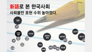 [카드뉴스]‘X세대’부터 ‘흙수저’까지…신어로 본 한국사회