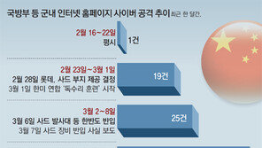 [단독]중국인 드러낸채 공격… 軍내부망 뚫어 사드기밀 탈취 노려