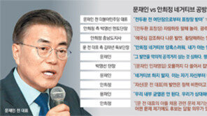 “文, 첫 현장투표서 절반 훌쩍” SNS 유포… 安-李 강력 반발