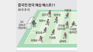 23일 밤 중국파로 중국 막는다