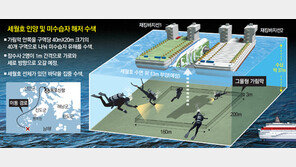 미수습자 9명 찾아라… 바다 밑바닥→ 선체 내부 ‘2단계 수색’