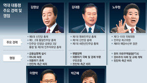 대통령은 실전 뛸 리더… 행정-정치경험 두루 갖춰야 