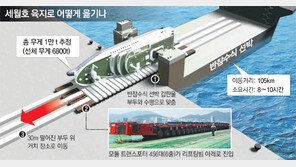 ‘모듈포터’ 456대 연결해 땅위로 옮겨, 반잠수선-지면 수평 맞추는게 핵심