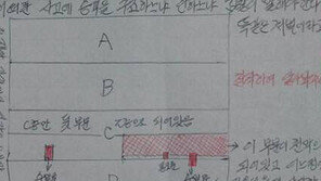 “되돌릴 수만 있다면 목숨 내놓고 싶어”