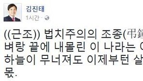 김진태 “박근혜 전 대통령 구속 수감, 법치주의 조종弔鐘 울린 날”