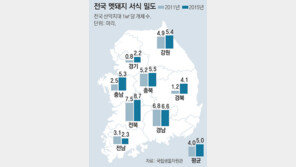 집돼지가 ‘가출’하면 멧돼지 될까?
