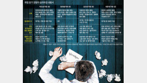 “두드려도 안 열려” 자포자기…서울대생이 ‘아가리 취준생’ 된 사연