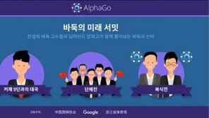 알파고, 이번에는 중국 도장깨기에 나선다