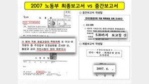 하태경 “文 아들 채용 관련 인사 담당자 3인 모두 징계 기록”
