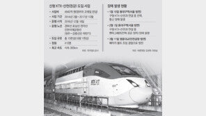 [단독]한달전 영종대교 멈춰선 KTX, 나사 풀린채 2주간 달렸다