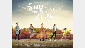 [단독] MBC일일극 ‘행복을 주는 사람’, 최창욱 PD로 긴급교체