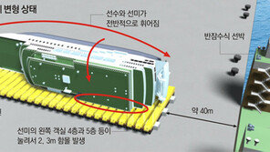 세월호 선체 변형… 현위치 거치뒤 수색