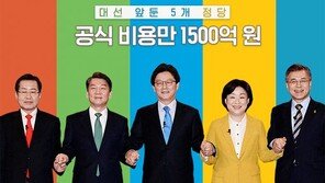[카드뉴스]“쩐의 전쟁이 온다”…대선 앞둔 5개 정당 공식 비용만 1500억 원