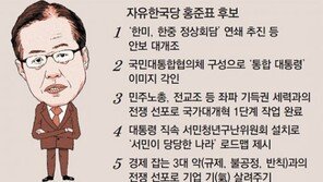 홍준표, 트럼프-시진핑과 전술핵-사드 담판… 규제-불공정-반칙 ‘경제 3악’과의 전쟁 