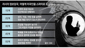“약점 캐내 협박하고 정보 얻으면 버려라”