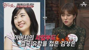 ‘풍문쇼’ 김성은 “‘미달이’ 꼬리표 자살충동→父 사업부도→19금 영화, 흥행 실패”
